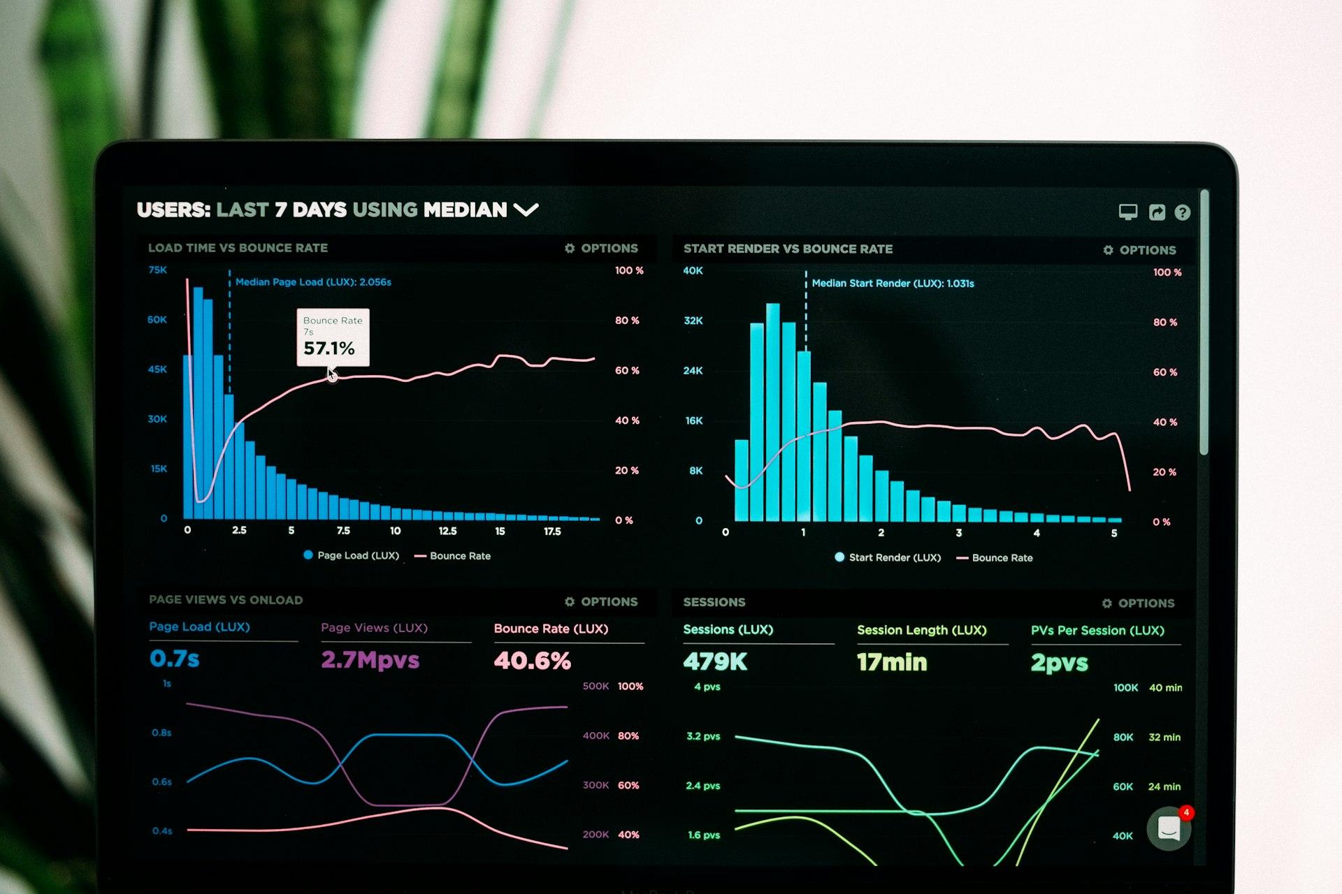 SaaS engineering at MayaLogic